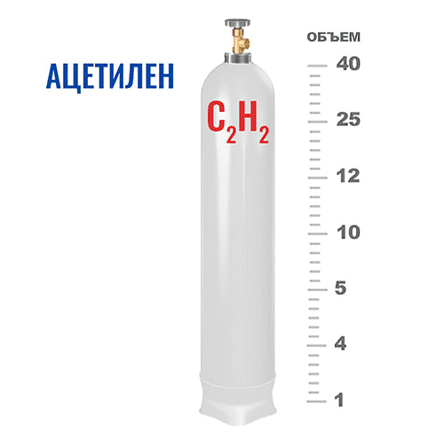 Купите качественные баллоны для ацетилена в Михнево