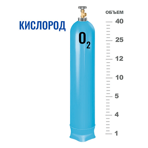 Баллоны для кислорода в Михнево